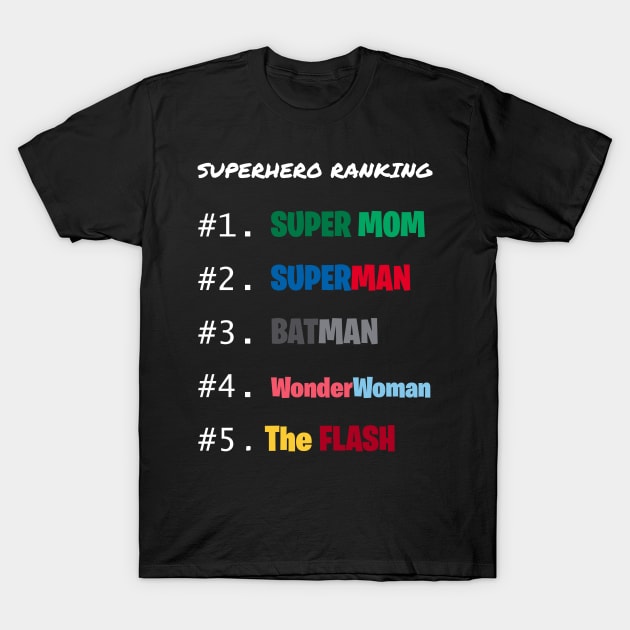 Super MOM T-Shirt by SLOBN